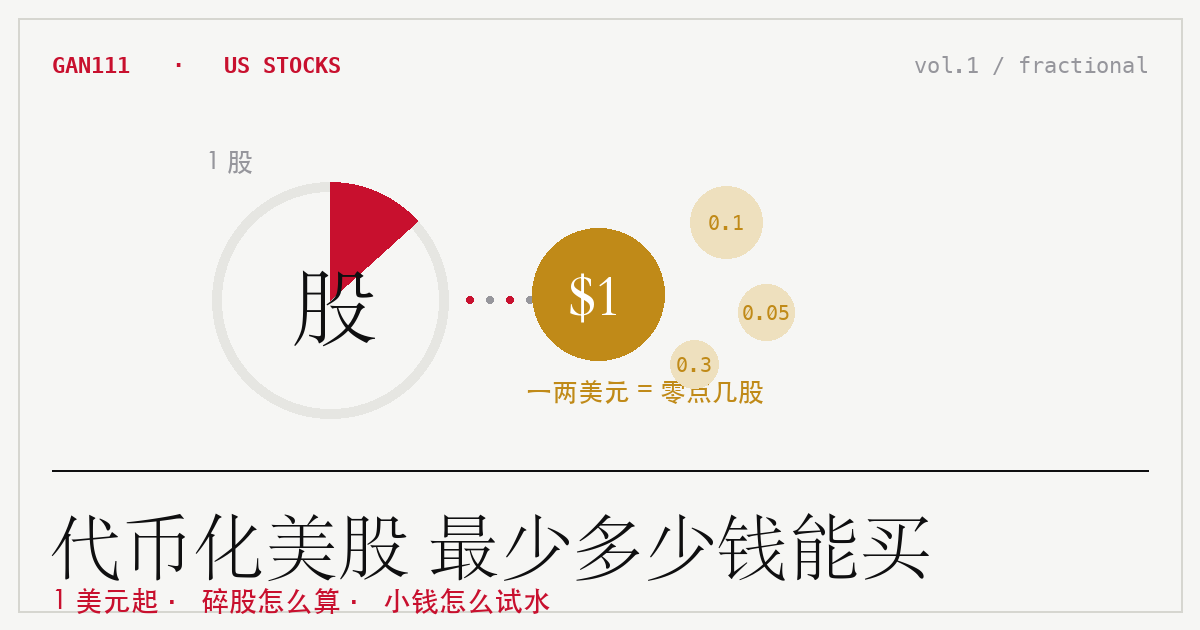 代币化美股碎股示意:2 美元买入特斯拉代币的零点零几股