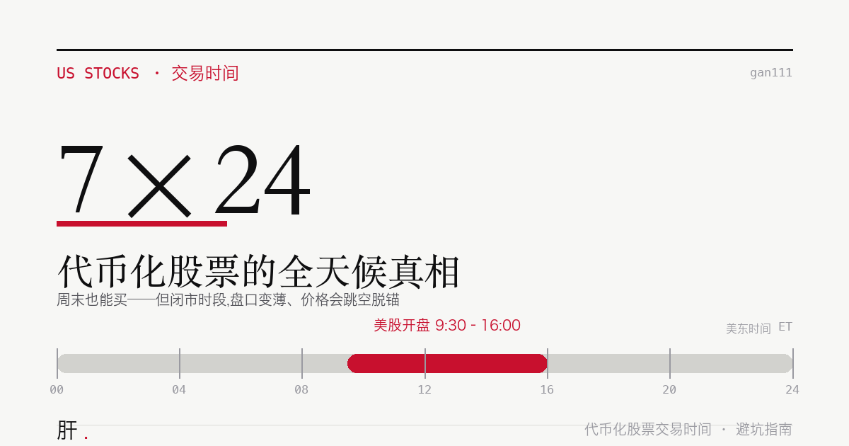 代币化股票 7×24 交易时段与跳空风险